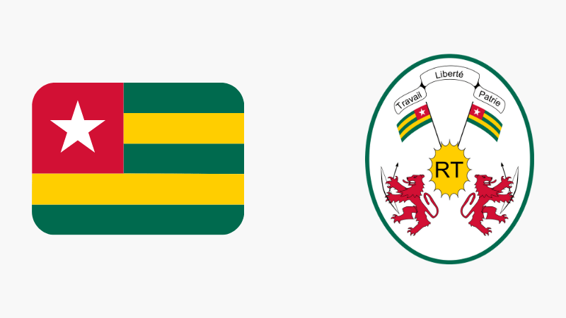 Togo malaria scorecard - quarter 3, 2022 - ALMA Scorecard Hub