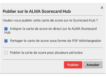 The user interface in the Scorecard Web Platform that lets you control how to share scorecard tools.